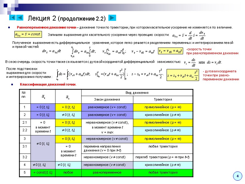 Лекция 2 (продолжение 2.2) Равнопеременное движение точки – движение точки по траектории, при котором